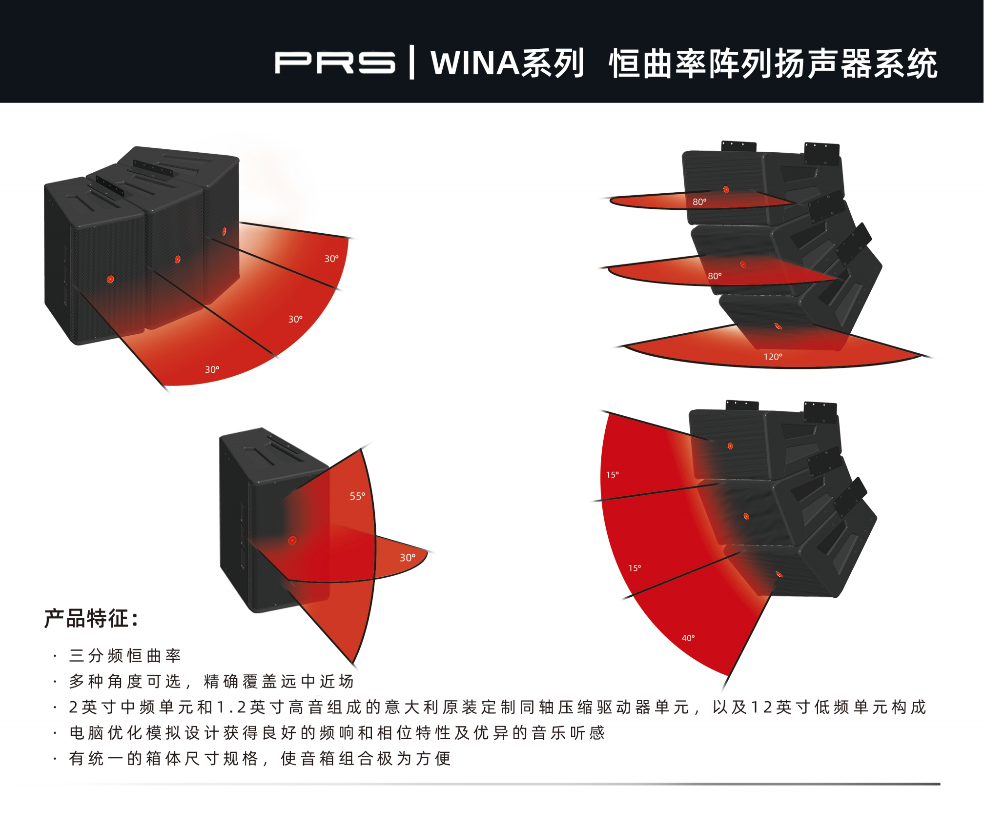 PRS音響 WINA系列恒曲率陣列揚聲器系統(tǒng)